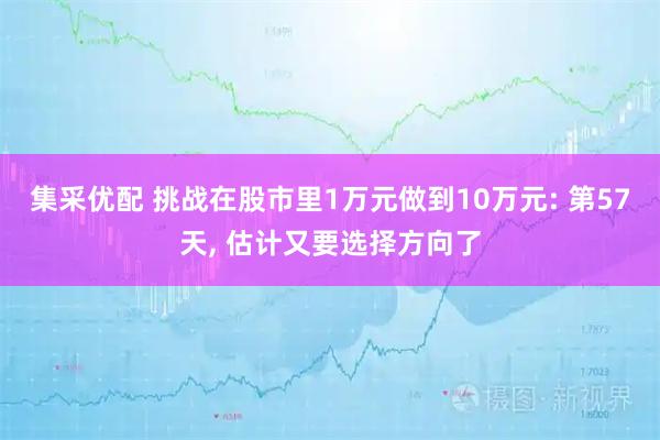 集采优配 挑战在股市里1万元做到10万元: 第57天, 估计又要选择方向了