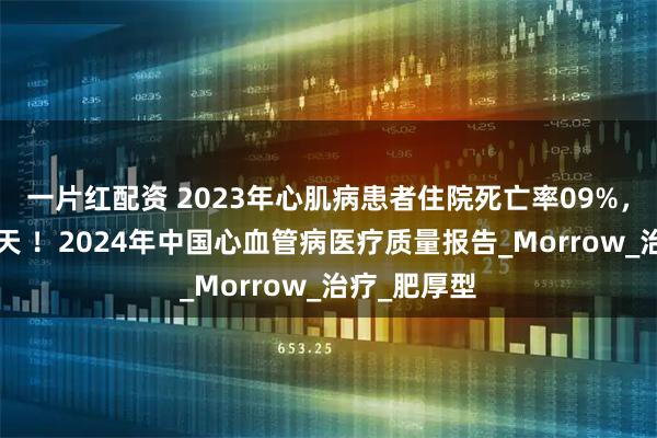 一片红配资 2023年心肌病患者住院死亡率09%，中位住院7天 ！2024年中国心血管病医疗质量报告_Morrow_治疗_肥厚型
